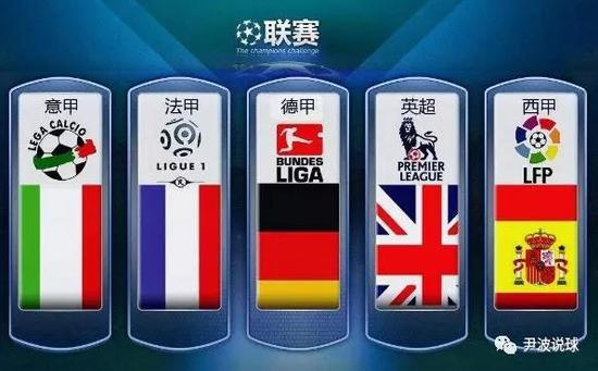 了6粒進球